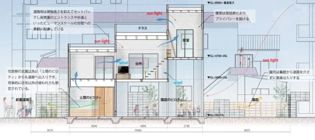 断面図