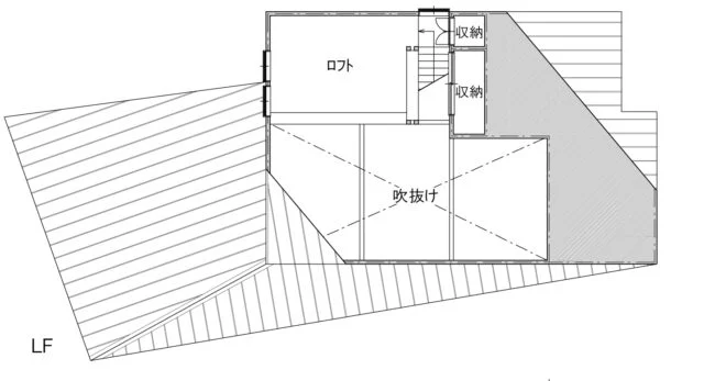 ロフト