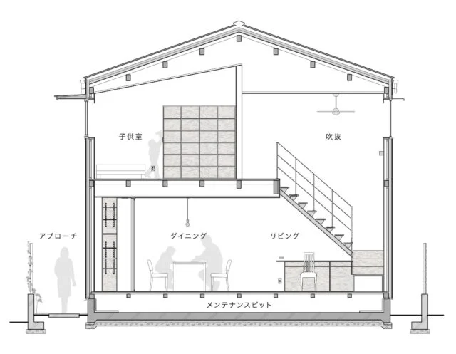 断面図1