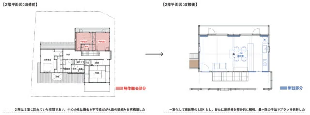 2F　平面図