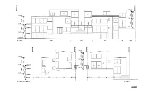 elevation