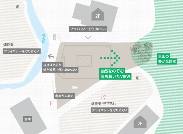 間取り図 2