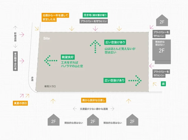 間取り図 2